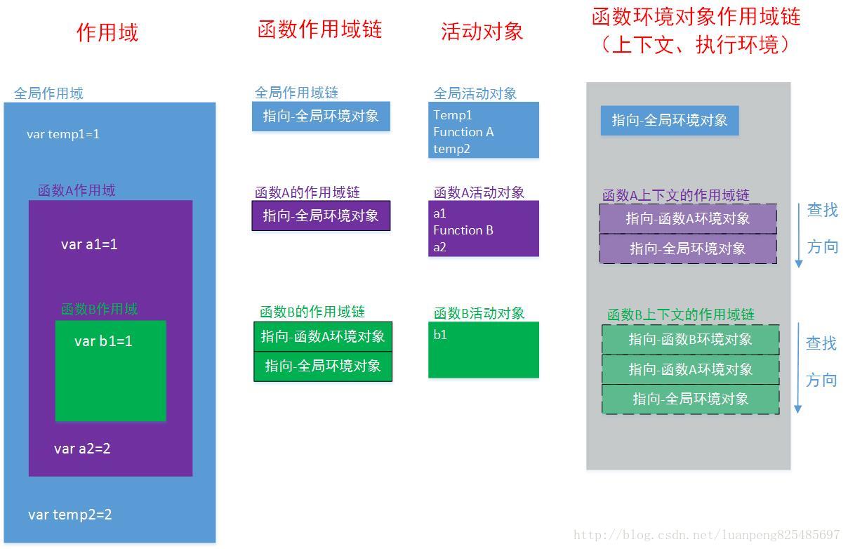 這裡寫圖片描述