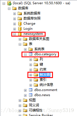 【牛腩新闻发布系统】--触发器