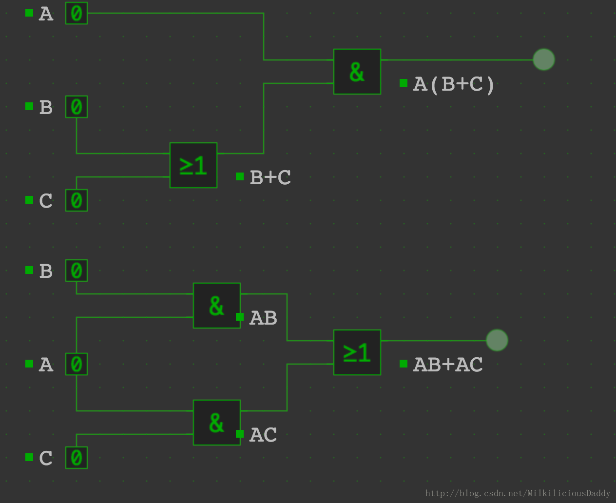 A(B+C)与AB+AC