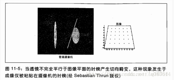 這裡寫圖片描述