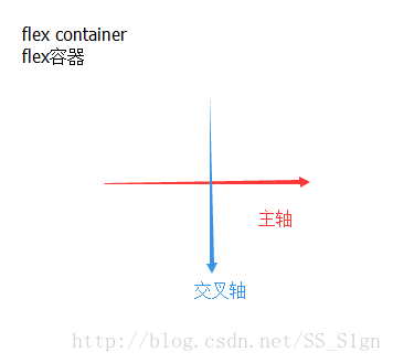 這裡寫圖片描述