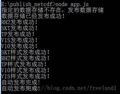 发布流程输出