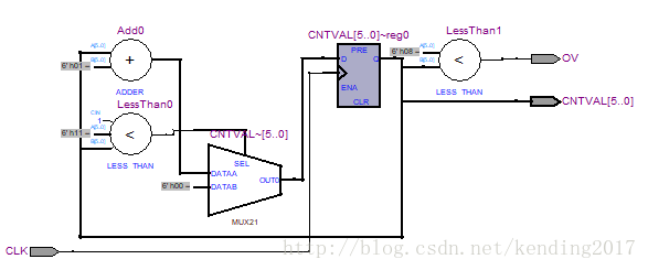 这里写图片描述