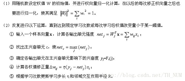 Self Organizing Maps 自映射人工神经网络