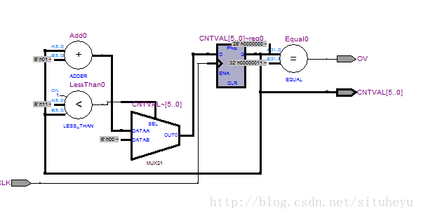 这里写图片描述