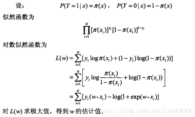 這裡寫圖片描述