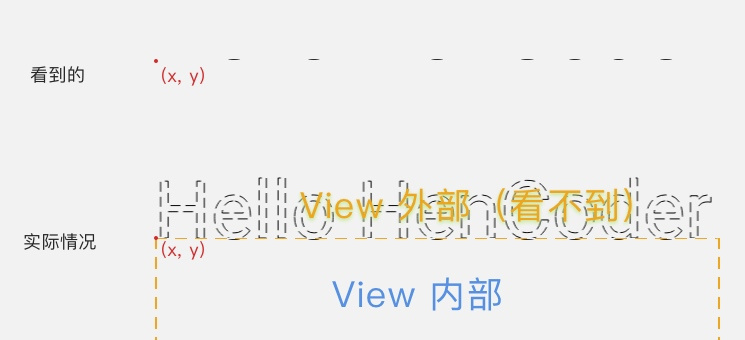 這里寫圖片描述