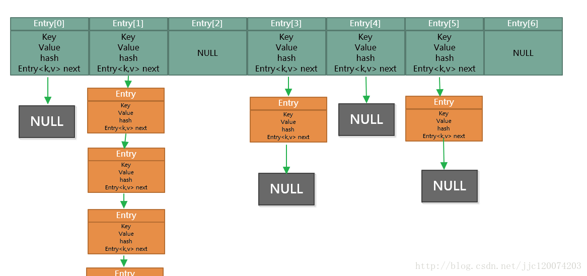这里写图片描述
