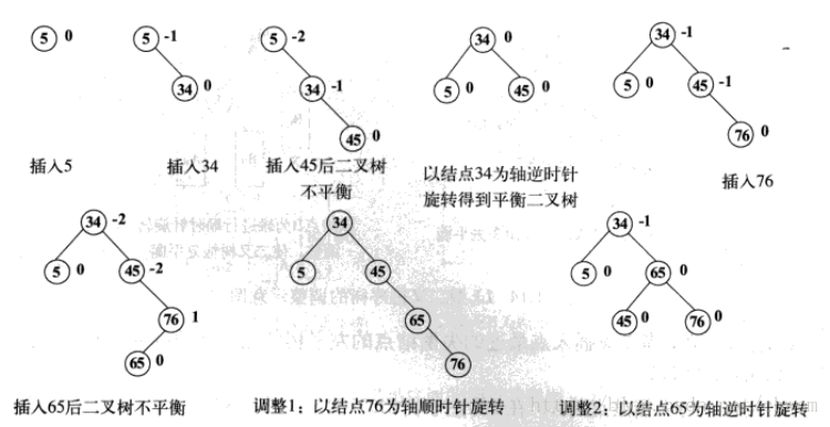 這裡寫圖片描述