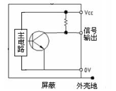 增量式光电编码器原理及其结构图_绝对式光电编码器工作原理