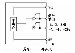 增量式光电编码器原理及其结构图_绝对式光电编码器工作原理
