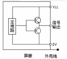 增量式光电编码器原理及其结构图_绝对式光电编码器工作原理