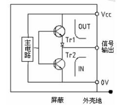 增量式光电编码器原理及其结构图_绝对式光电编码器工作原理