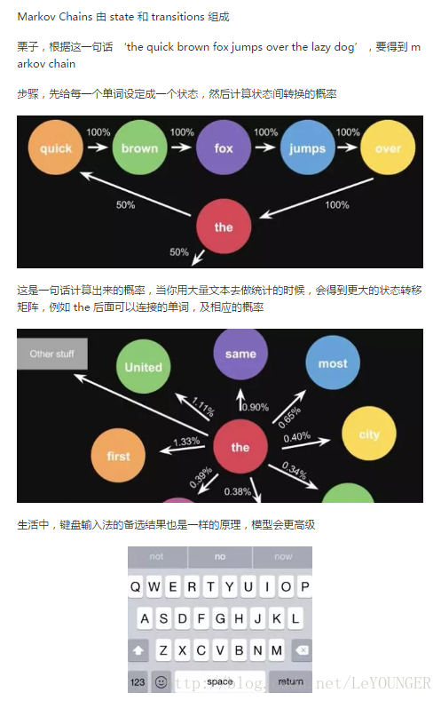 這裡寫圖片描述