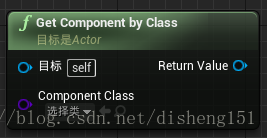 Get Component by Class