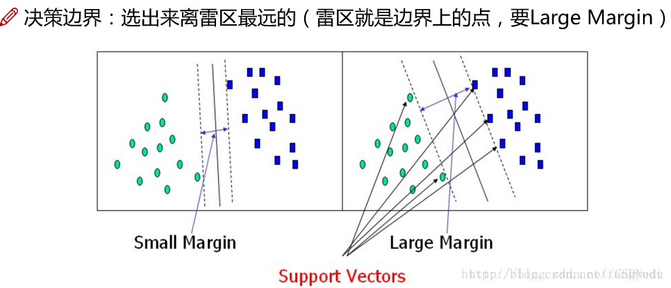 這裡寫圖片描述