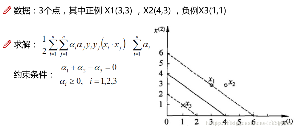 這裡寫圖片描述