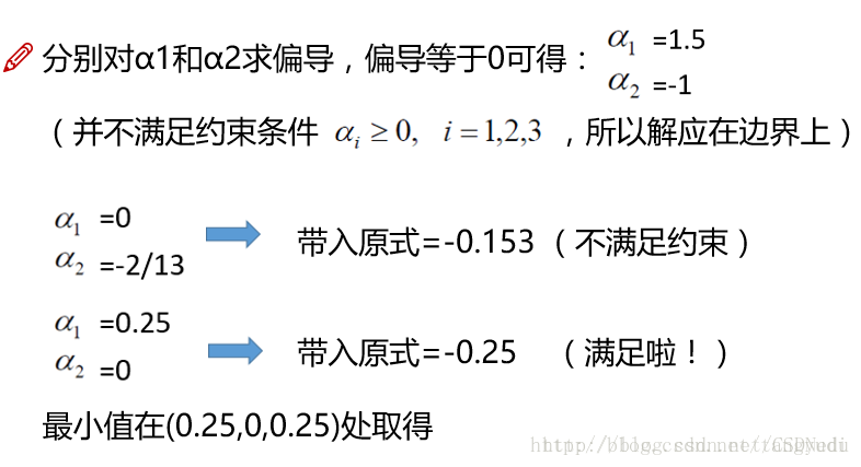 這裡寫圖片描述