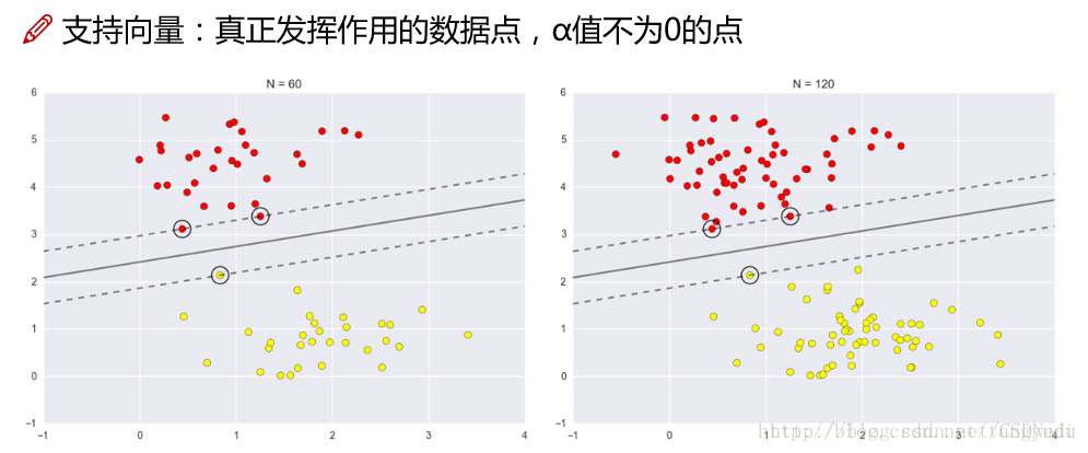 這裡寫圖片描述