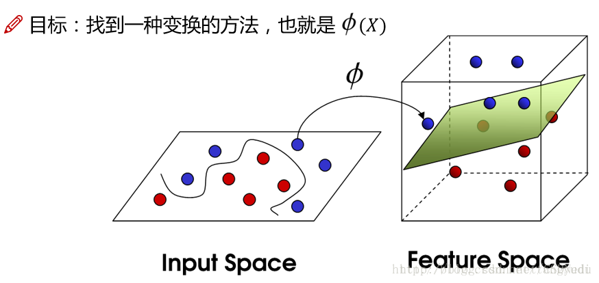 這裡寫圖片描述