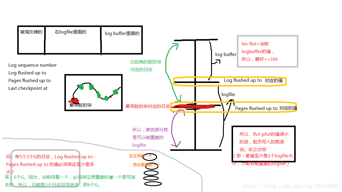 這裡寫圖片描述