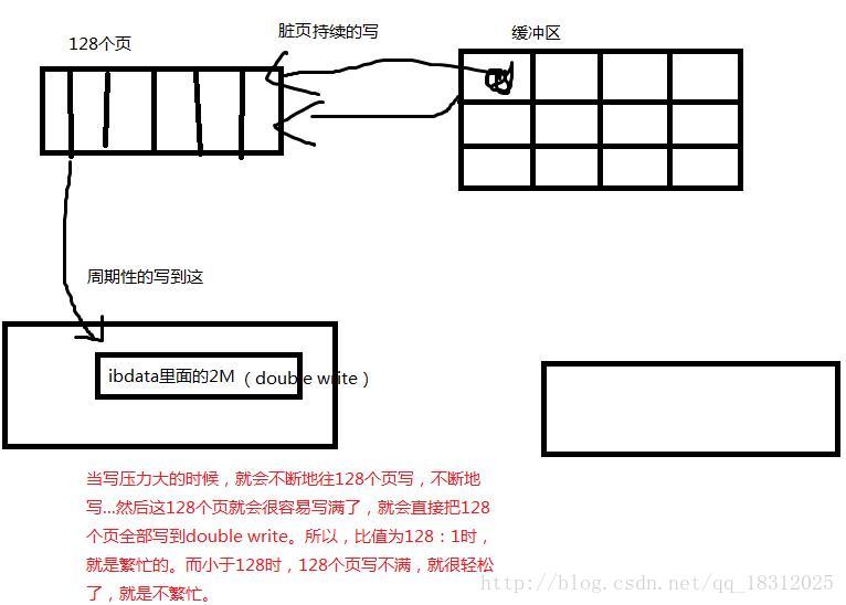 這裡寫圖片描述