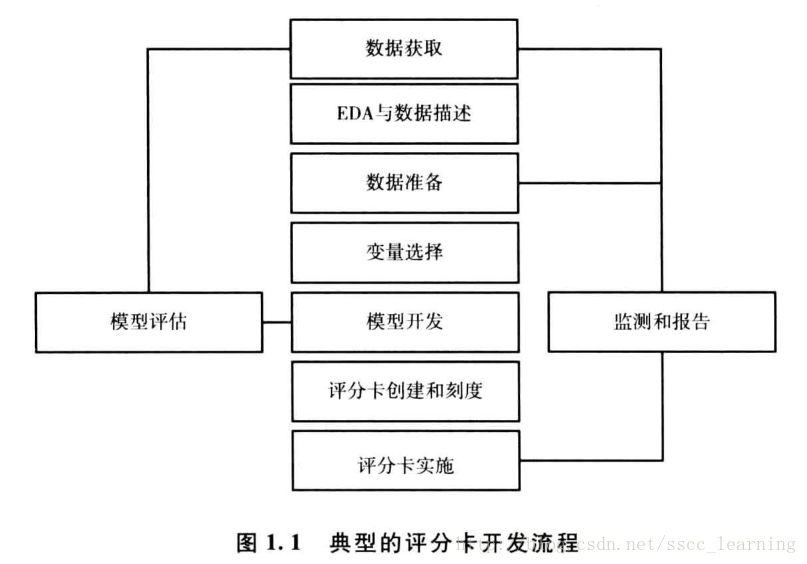 這裡寫圖片描述