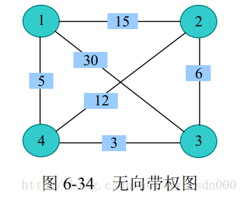 这里写图片描述