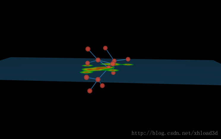 基于 WebGL 实现的 HTML5  3D “弹力”布局