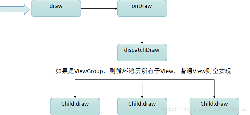 這裡寫圖片描述