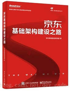 揭秘京东文件系统JFS的前世今生，支持双11每秒约10万个对象同时读写