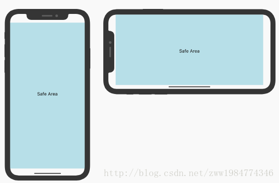 
			
				React Native适配iphonex的方案			