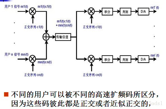 這裡寫圖片描述