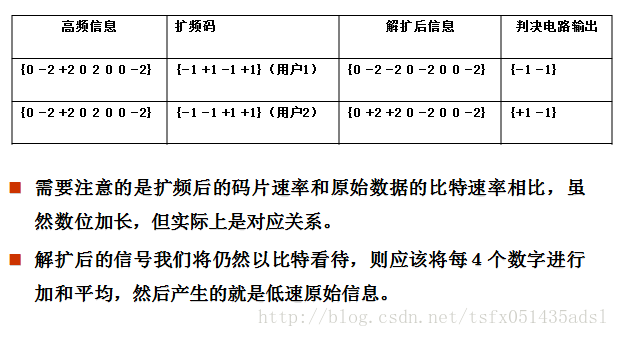 這裡寫圖片描述