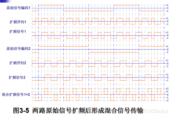 這裡寫圖片描述