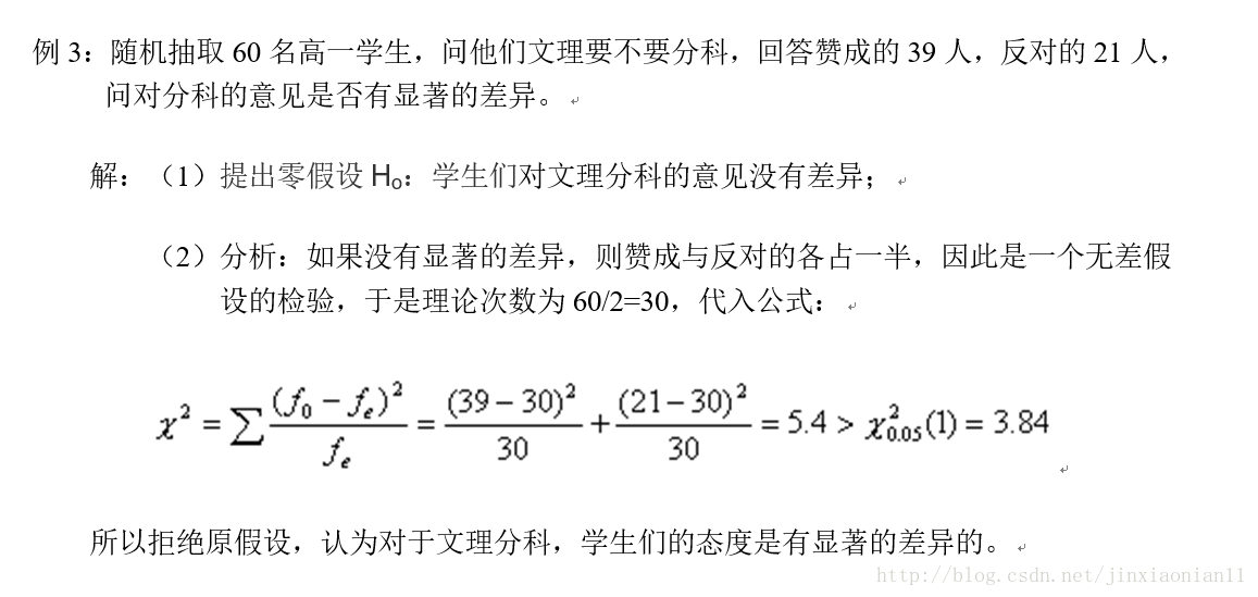 卡方分布分析与应用