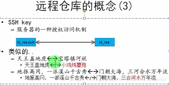 这里写图片描述