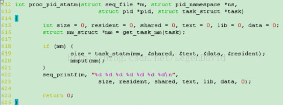 linux进程内存到底怎么看剖析top命令显示的VIRT RES SHR值_LegenDavid 