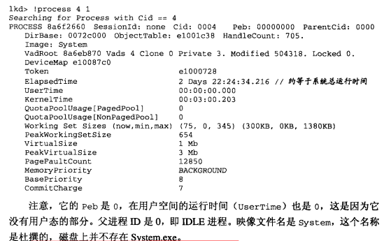 软件调试笔记12 - Windows概要：架构和系统部件
