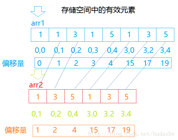 这里写图片描述