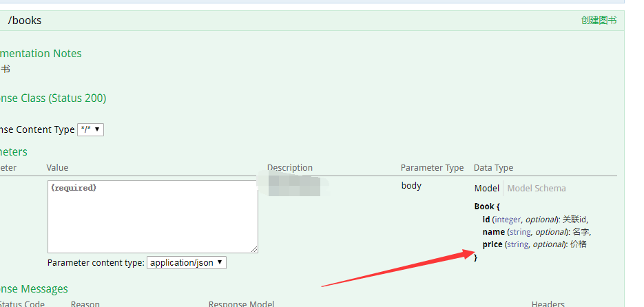 Spring Boot 整合Swagger的两种方式_springboot整合swagger生成yml文件-CSDN博客