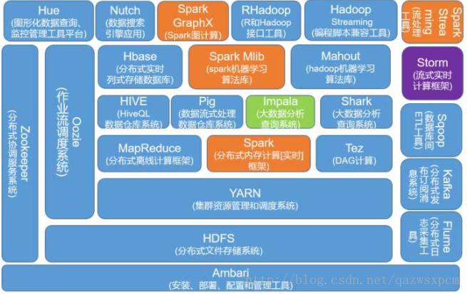 这里写图片描述