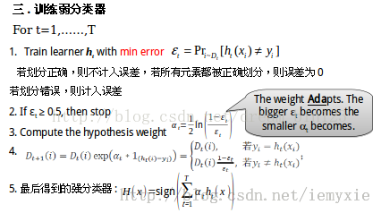 技術分享圖片