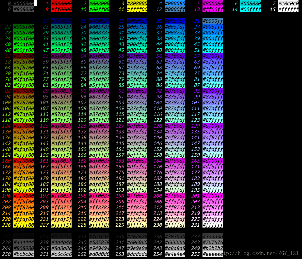 256色表+RGB代码