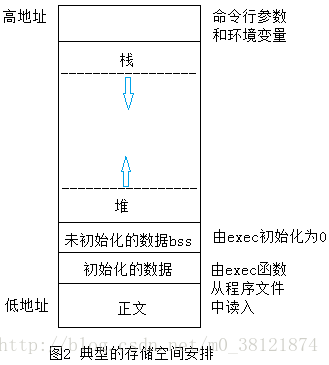 这里写图片描述