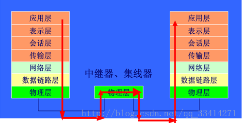 这里写图片描述