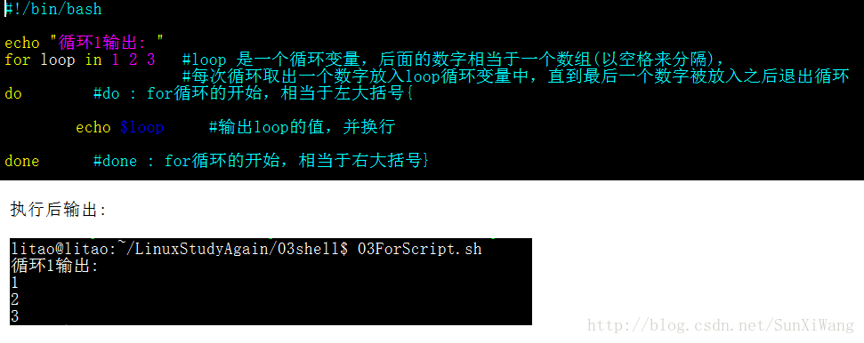 https://img-blog.csdn.net/20171126134208680?watermark/2/text/aHR0cDovL2Jsb2cuY3Nkbi5uZXQvU3VuWGlXYW5n/font/5a6L5L2T/fontsize/400/fill/I0JBQkFCMA==/dissolve/70/gravity/SouthEast