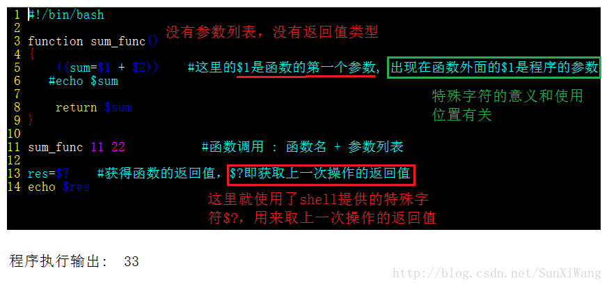 https://img-blog.csdn.net/20171126145233579?watermark/2/text/aHR0cDovL2Jsb2cuY3Nkbi5uZXQvU3VuWGlXYW5n/font/5a6L5L2T/fontsize/400/fill/I0JBQkFCMA==/dissolve/70/gravity/SouthEast