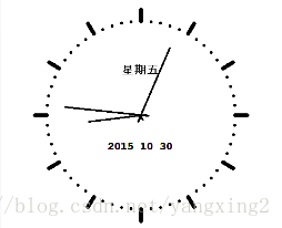 这里写图片描述