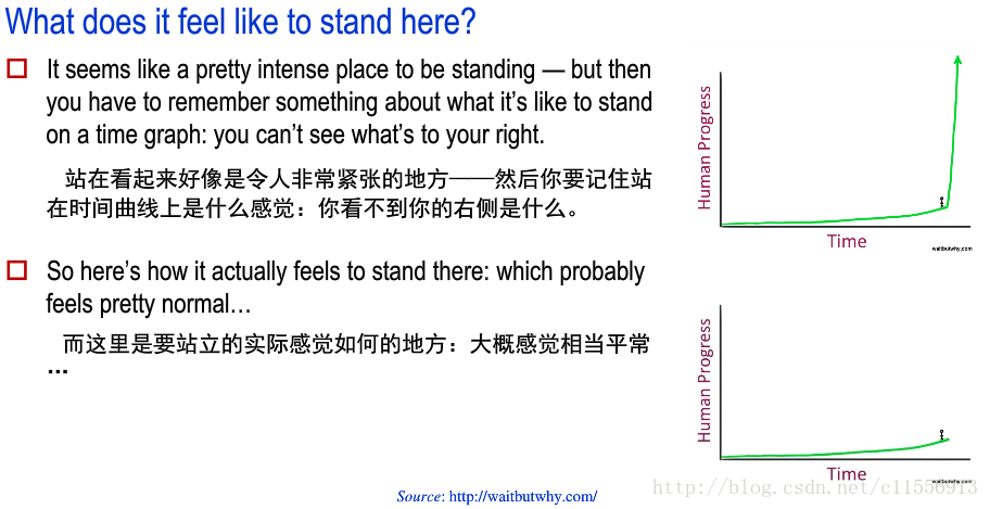 stand here